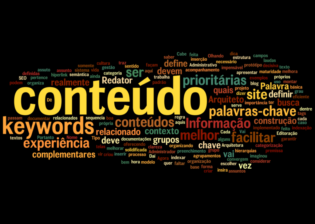 Meu site está tendo pouco acesso, o que fazer?