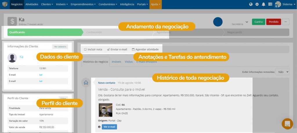 Funil de vendas Imobiliário