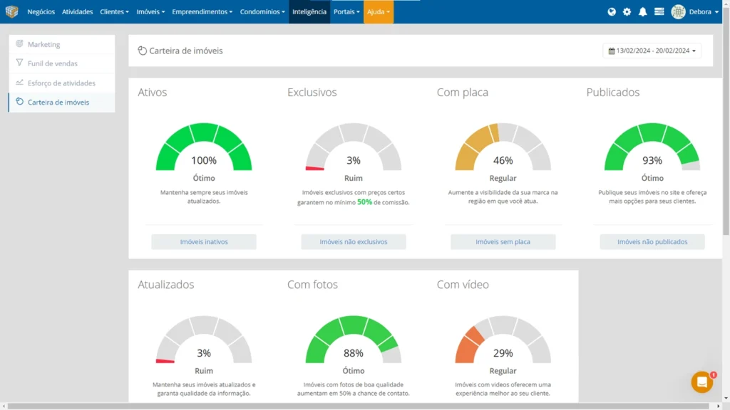 Qualificação correta de leads e como um CRM imobiliário pode te ajudar nisso
