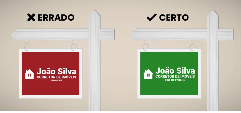 Guia completo: Entenda as regras do CRECI para anúncios de imóveis